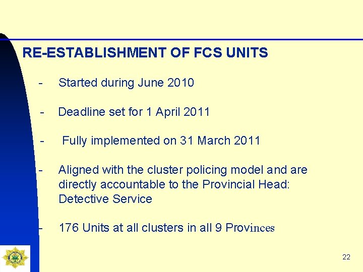 RE-ESTABLISHMENT OF FCS UNITS - Started during June 2010 - Deadline set for 1