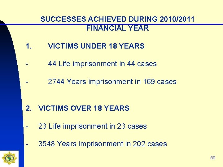 SUCCESSES ACHIEVED DURING 2010/2011 FINANCIAL YEAR 1. VICTIMS UNDER 18 YEARS - 44 Life