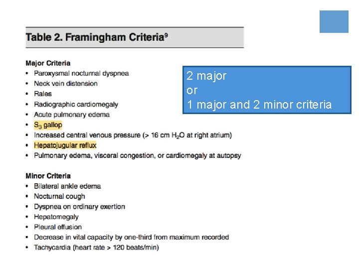 2 major or 1 major and 2 minor criteria 