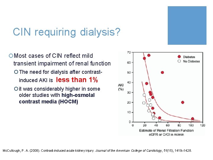 CIN requiring dialysis? ¡Most cases of CIN reflect mild transient impairment of renal function