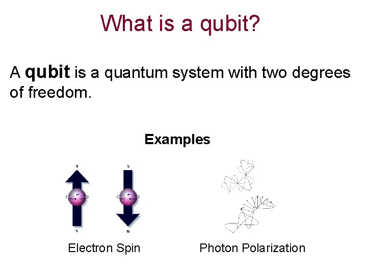 What is a qubit? A qubit is a quantum system with two degrees of
