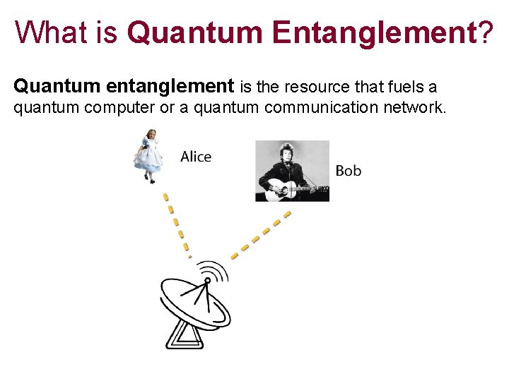 What is Quantum Entanglement? Quantum entanglement is the resource that fuels a quantum computer