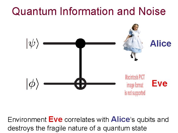 Quantum Information and Noise Alice Eve Environment Eve correlates with Alice’s qubits and destroys