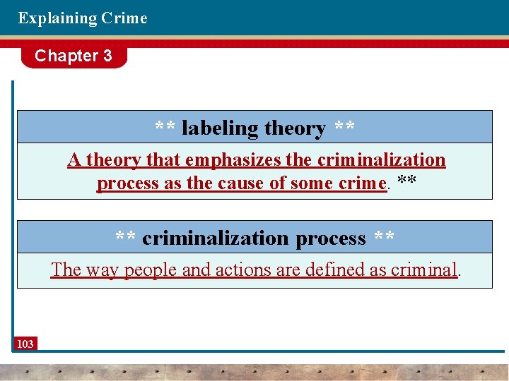 Explaining Crime Chapter 3 ** labeling theory ** A theory that emphasizes the criminalization