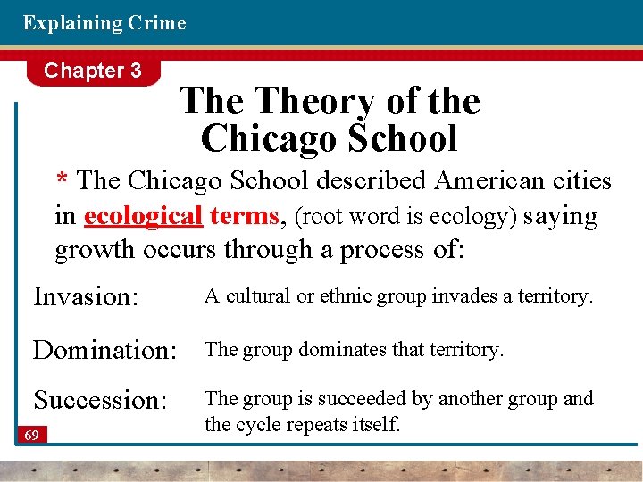 Explaining Crime Chapter 3 Theory of the Chicago School * The Chicago School described