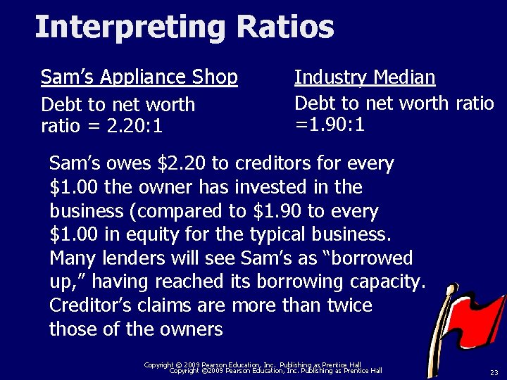 Interpreting Ratios Sam’s Appliance Shop Debt to net worth ratio = 2. 20: 1