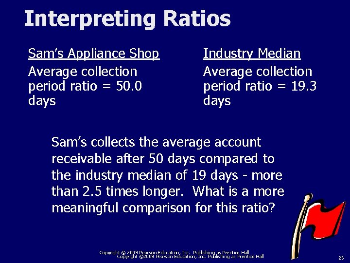 Interpreting Ratios Sam’s Appliance Shop Average collection period ratio = 50. 0 days Industry