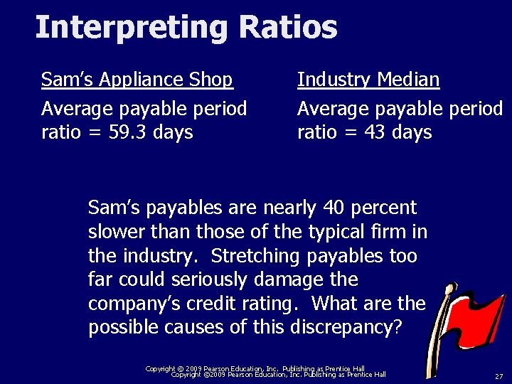 Interpreting Ratios Sam’s Appliance Shop Average payable period ratio = 59. 3 days Industry
