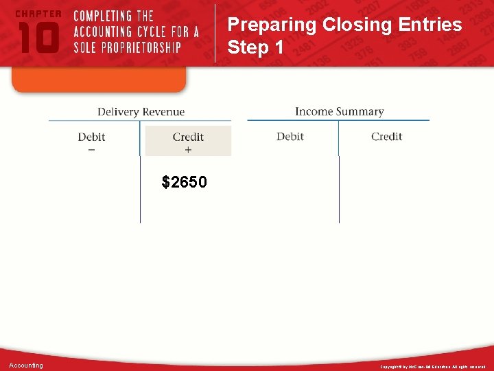 Closing entries transfer the temporary account balances to