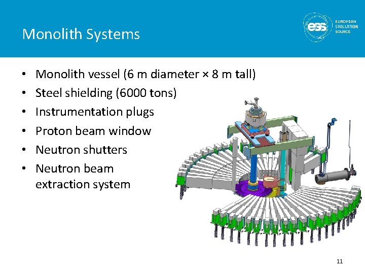 Monolith Systems • • • Monolith vessel (6 m diameter × 8 m tall) Monolith Systems • • • Monolith vessel (6 m diameter × 8 m tall)
