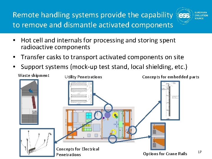 Remote handling systems provide the capability to remove and dismantle activated components • Hot Remote handling systems provide the capability to remove and dismantle activated components • Hot