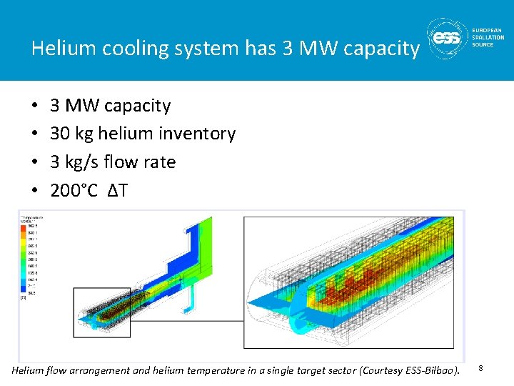 Helium cooling system has 3 MW capacity • • 3 MW capacity 30 kg Helium cooling system has 3 MW capacity • • 3 MW capacity 30 kg