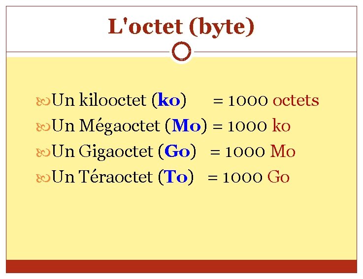 L'octet (byte) Un kilooctet (ko) = 1000 octets Un Mégaoctet (Mo) = 1000 ko