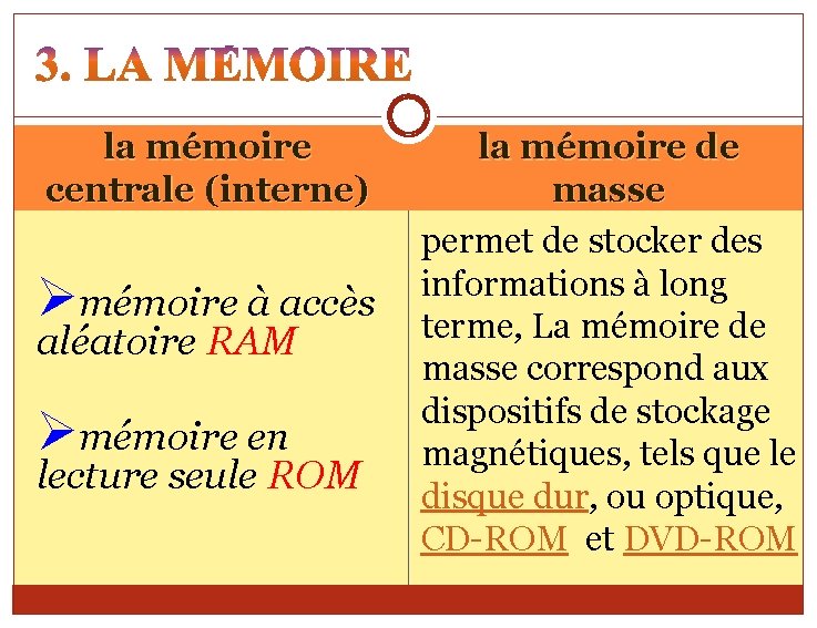 la mémoire centrale (interne) Ømémoire à accès aléatoire RAM Ømémoire en lecture seule ROM