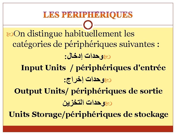  On distingue habituellement les catégories de périphériques suivantes : : ﻭﺣﺪﺍﺕ ﺇﺩﺧﺎﻝ Input