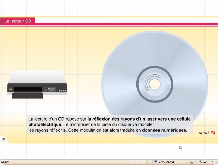 Le DVD-ROM – ﺍﻷﻘﺮﺍﺹ ﺍﻟﻤﺪﻣﺠﺔ 2 (Digital Versatile Disc - Read Only Memory) un