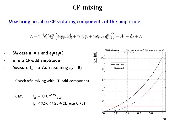 CP mixing Measuring possible CP violating components of the amplitude - SM case a