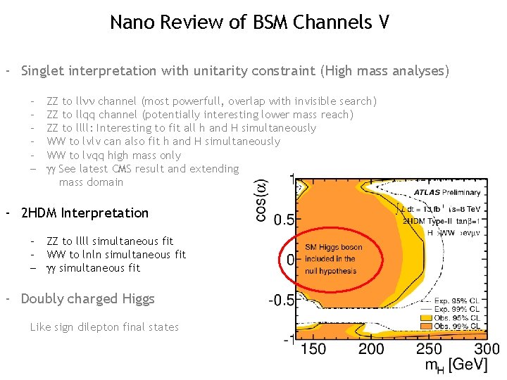 Nano Review of BSM Channels V - Singlet interpretation with unitarity constraint (High mass
