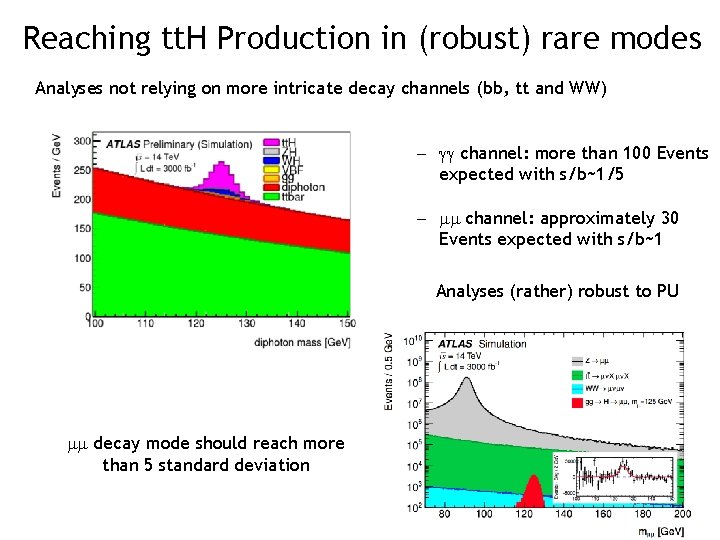 Reaching tt. H Production in (robust) rare modes Analyses not relying on more intricate