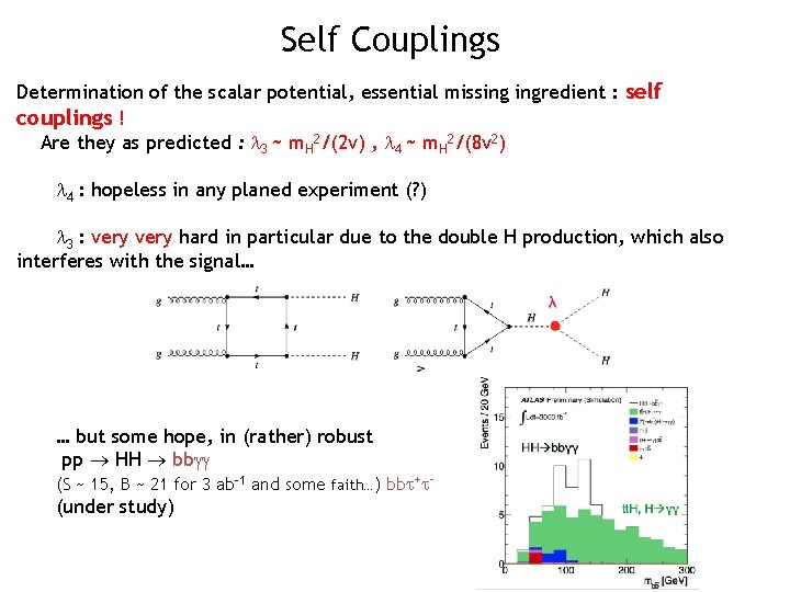 Self Couplings Determination of the scalar potential, essential missing ingredient : self couplings !