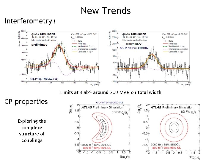 New Trends Interferometry ! Limits at 3 ab-1 around 200 Me. V on total