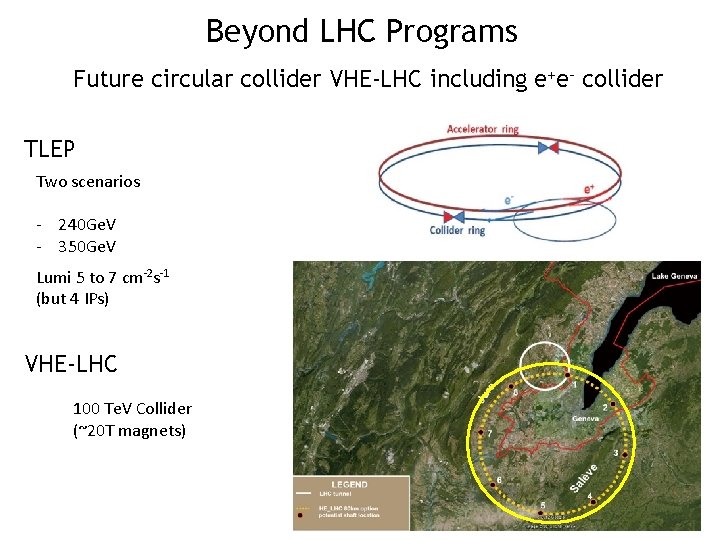 Beyond LHC Programs Future circular collider VHE-LHC including e+e- collider TLEP Two scenarios -