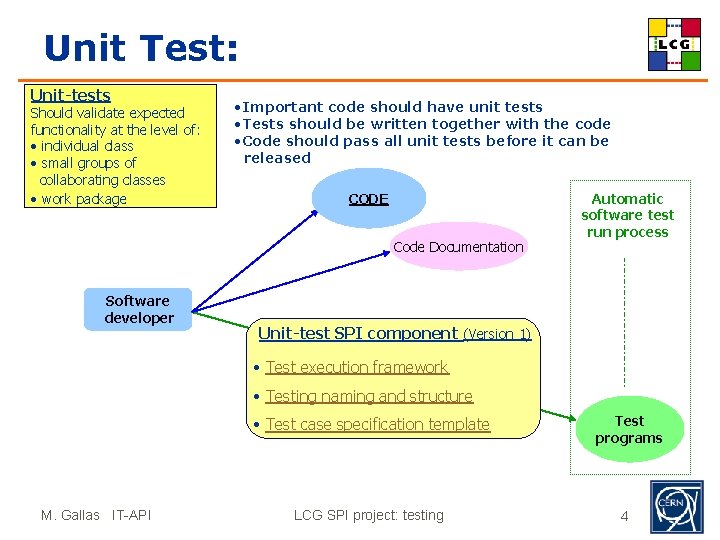 Unit Test: Unit-tests Should validate expected functionality at the level of: • individual class