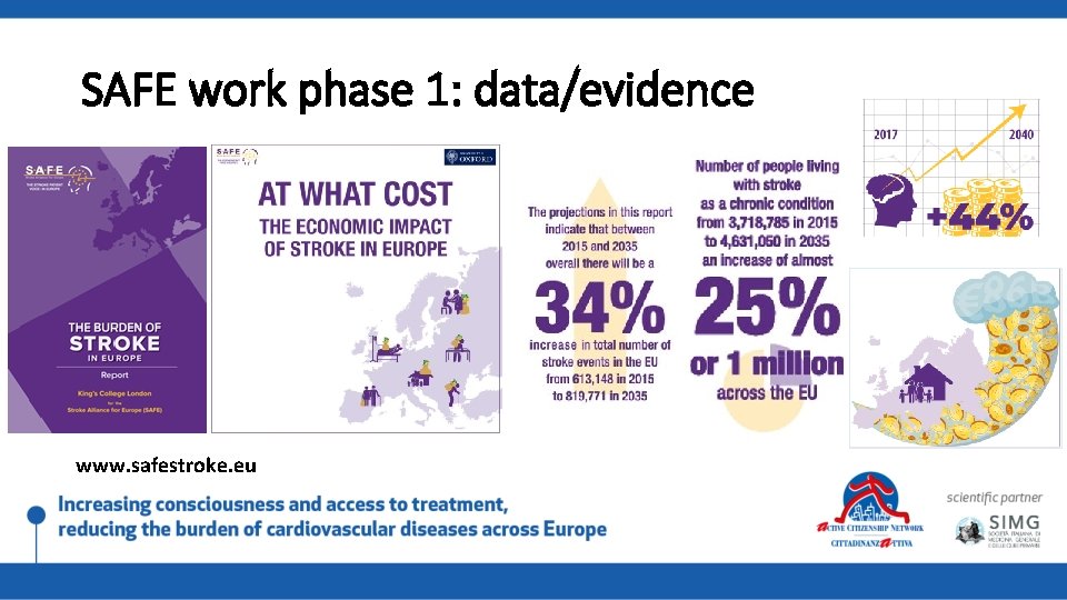 SAFE work phase 1: data/evidence www. safestroke. eu 