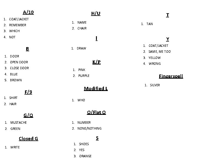 A/10 1. COAT/JACKET 2. REMEMBER 3. WHICH H/U 1. NAME T 1. TAN 2.