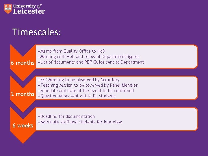 Timescales: 6 months • Memo from Quality Office to Ho. D • Meeting with Timescales: 6 months • Memo from Quality Office to Ho. D • Meeting with