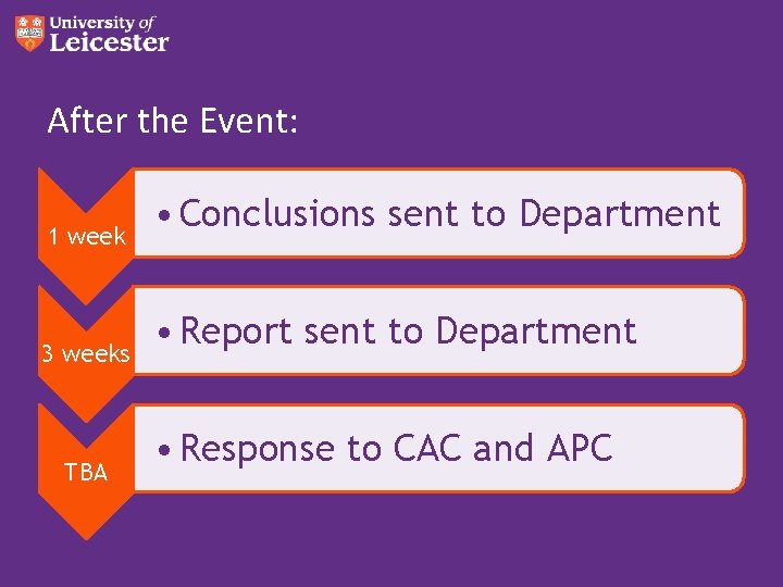 After the Event: 1 week 3 weeks TBA • Conclusions sent to Department • After the Event: 1 week 3 weeks TBA • Conclusions sent to Department •