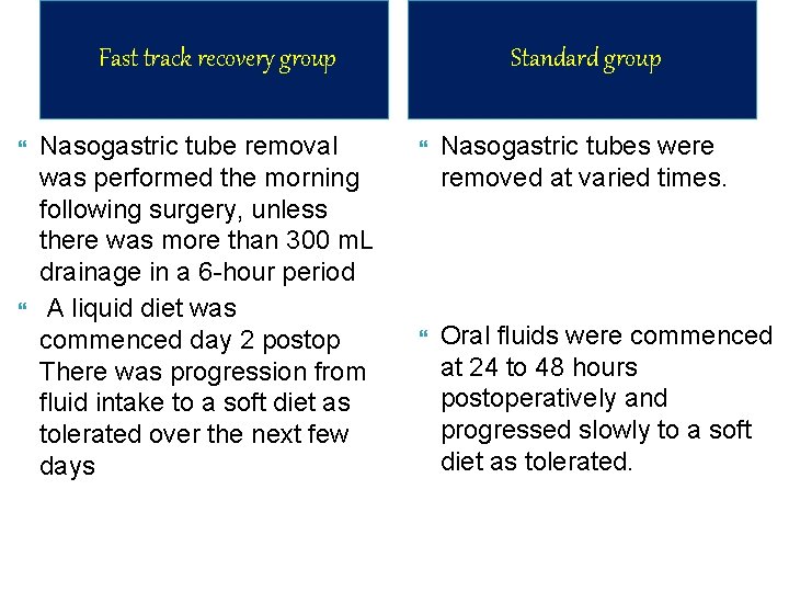 Fast track recovery group Nasogastric tube removal was performed the morning following surgery, unless