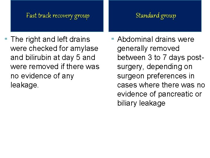 Fast track recovery group The right and left drains were checked for amylase and