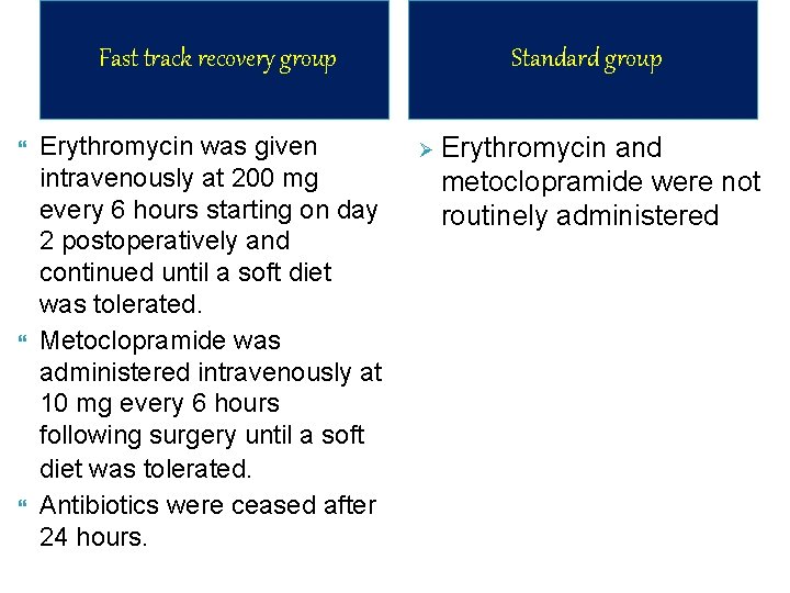 Fast track recovery group Erythromycin was given intravenously at 200 mg every 6 hours