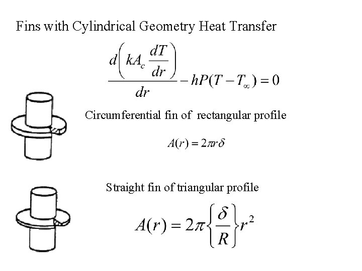 Fins with Cylindrical Geometry Heat Transfer Circumferential fin of rectangular profile Straight fin of