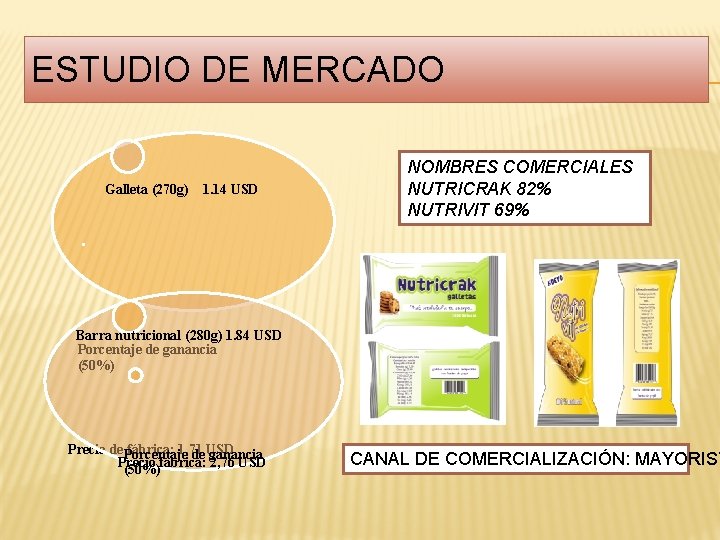 ESTUDIO DE MERCADO Galleta (270 g) 1. 14 USD NOMBRES COMERCIALES NUTRICRAK 82% NUTRIVIT