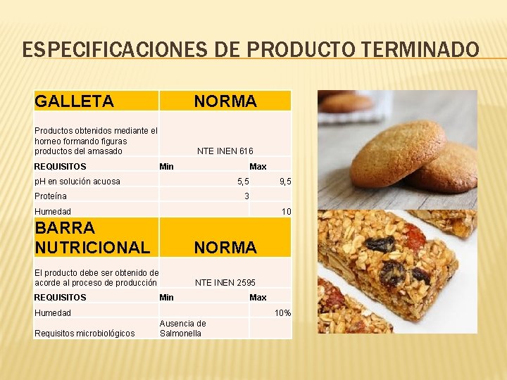 ESPECIFICACIONES DE PRODUCTO TERMINADO GALLETA NORMA Productos obtenidos mediante el horneo formando figuras productos
