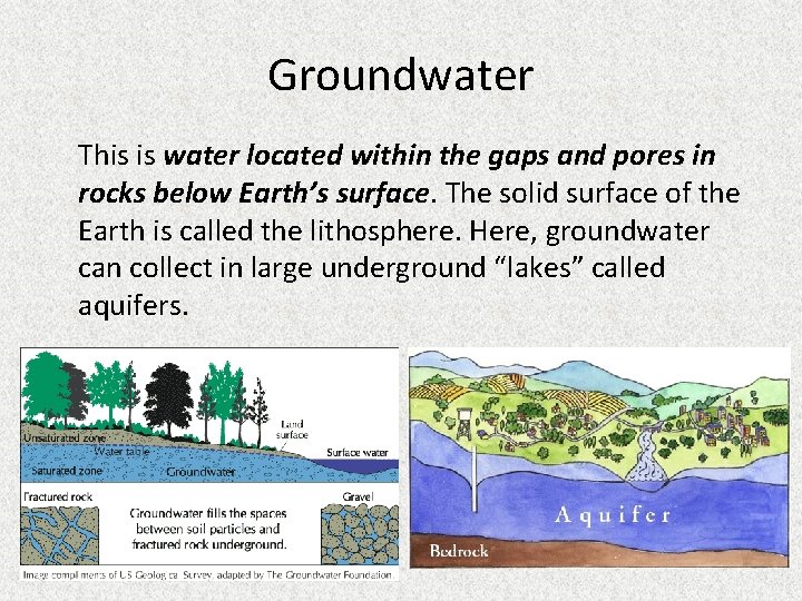 Groundwater This is water located within the gaps and pores in rocks below Earth’s Groundwater This is water located within the gaps and pores in rocks below Earth’s