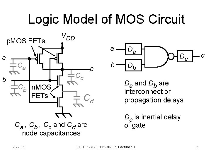 Logic Model of MOS Circuit p. MOS FETs a b VDD Ca Cc Cb