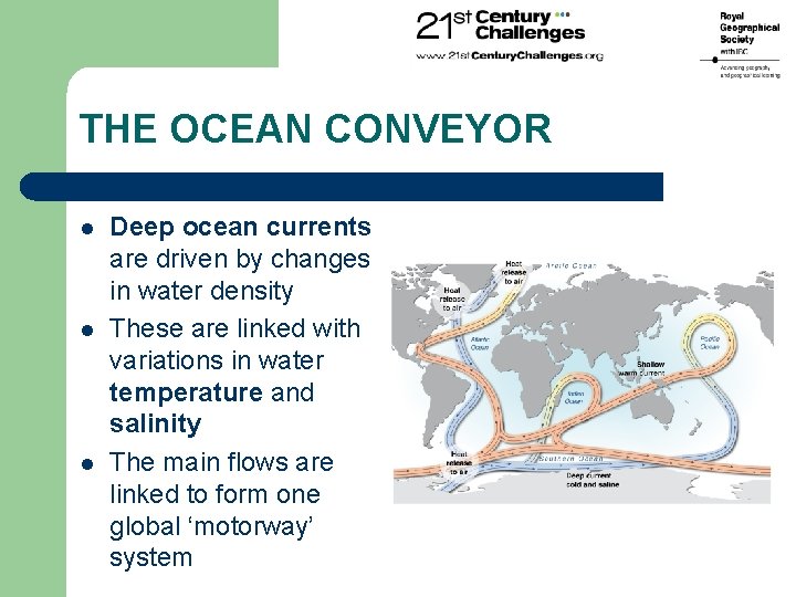 THE OCEAN CONVEYOR l l l Deep ocean currents are driven by changes in