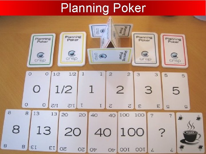Planning Poker 