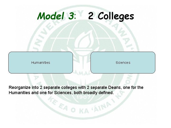Model 3: Humanities 2 Colleges Sciences Reorganize into 2 separate colleges with 2 separate
