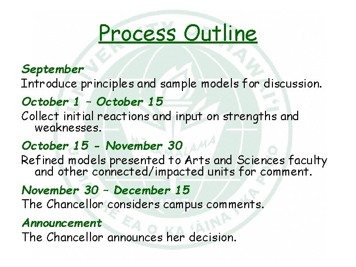 Process Outline September Introduce principles and sample models for discussion. October 1 – October
