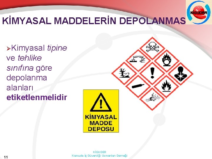 KİMYASAL MADDELERİN DEPOLANMASI ØKimyasal tipine ve tehlike sınıfına göre depolanma alanları etiketlenmelidir 11 KİGUDER