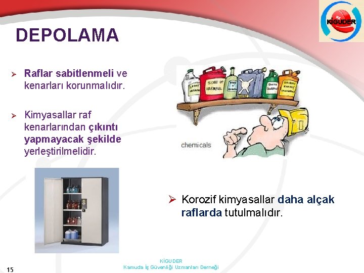 DEPOLAMA Ø Raflar sabitlenmeli ve kenarları korunmalıdır. Ø Kimyasallar raf kenarlarından çıkıntı yapmayacak şekilde