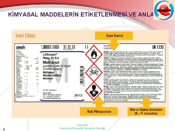 KİMYASAL MADDELERİN ETİKETLENMESİ VE ANLAMI 9 KİGUDER Kamuda İş Güvenliği Uzmanları Derneği 