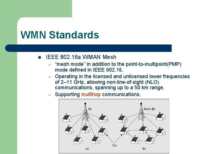 WMN Standards l IEEE 802. 16 a WMAN Mesh – – – “mesh mode”