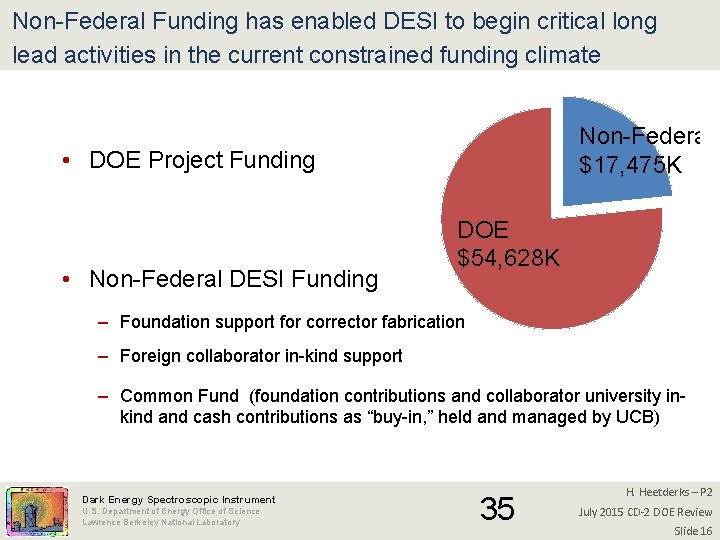 Non-Federal Funding has enabled DESI to begin critical long lead activities in the current