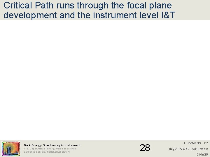 Critical Path runs through the focal plane development and the instrument level I&T Dark