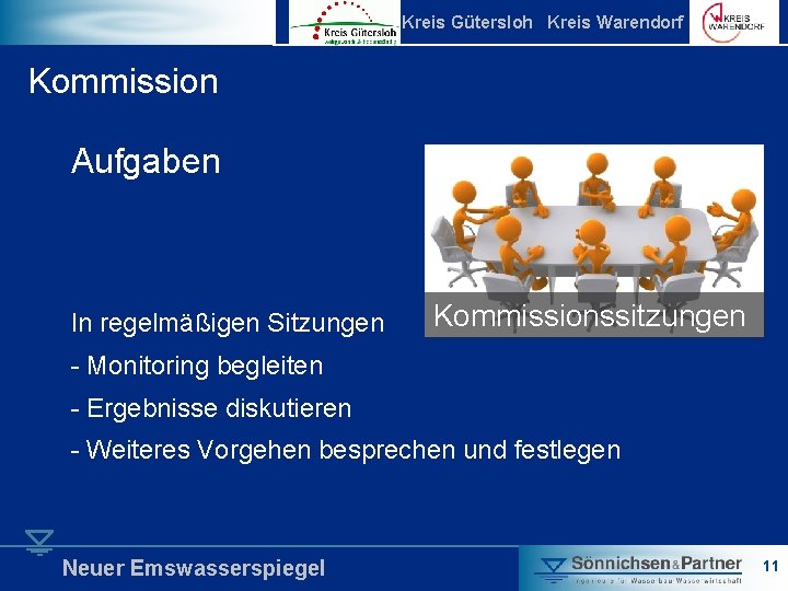 Kreis Gütersloh Kreis Warendorf Kommission Aufgaben In regelmäßigen Sitzungen Kommissionssitzungen - Monitoring begleiten -